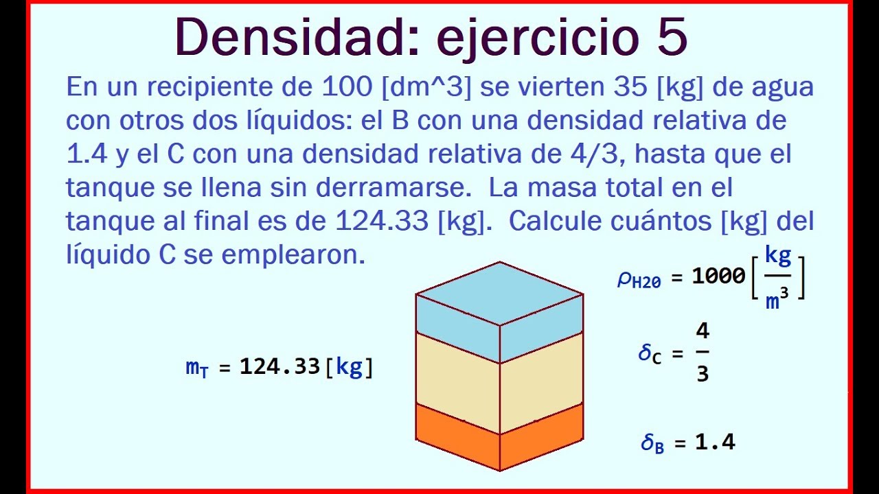 Descubre C Mo Determinar La Densidad De Una Sustancia Con Facilidad