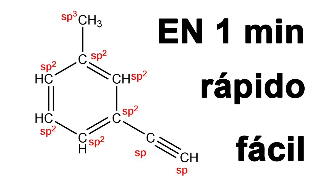 Descubre los tipos de hibridación del carbono sp sp2 y sp3