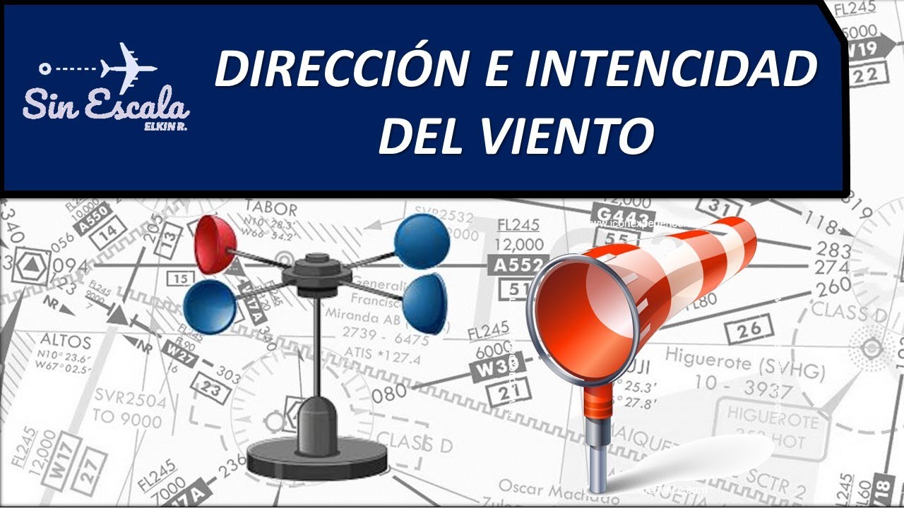 Midiendo Viento Herramientas Para Medir Velocidad Y Dirección 3733